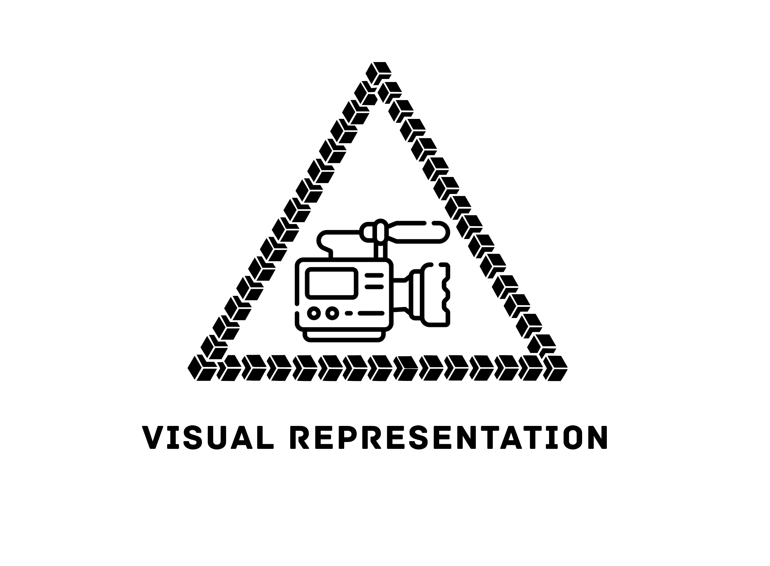 visual represntation